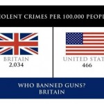 crimestats58