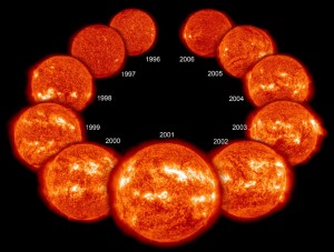 solarcycle-670