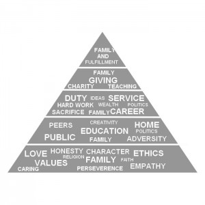 MASLOW45