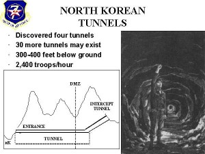 tunnelnk