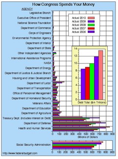 3834-5678chart-thumb-243x324-3833.jpg