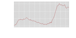 5175-JobsLNS14000000_160358_1319477262301-thumb-250x125-5174.gif