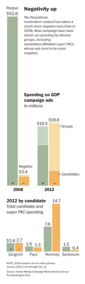 6153-Negativeads-thumb-296x980-6152.jpg