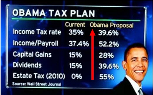 6632-obamatax.jpg